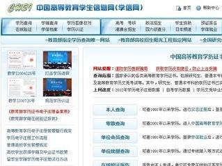 学信网证书编号与报告编号的区别