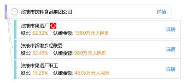 张掖市饮料食品集团公司 工商信息 信用报告 财务报表 电话地址查询 天眼查